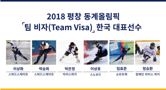 월드와이드 올림픽 파트너인 비자(Visa)가 후원하는 2018 평창 동계올림픽 ‘팀 비자(Team Visa)’ 한국 대표선수 명단.<사진=비자코리아>