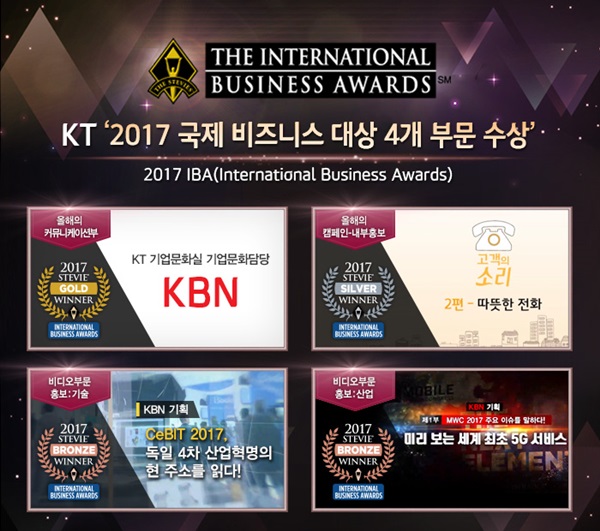 KT 2017 국제 비즈니스 대상 4개 부문 수상 이미지.<사진=KT>