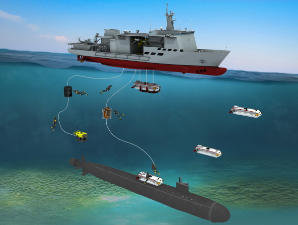 대우조선해양은 해군의 신형 잠수함구조함(ASR-II) 상세설계·건조 계약을 체결했다고 7일 밝혔다. 사진은 신형 잠수함구조함의 작업 설명도. 