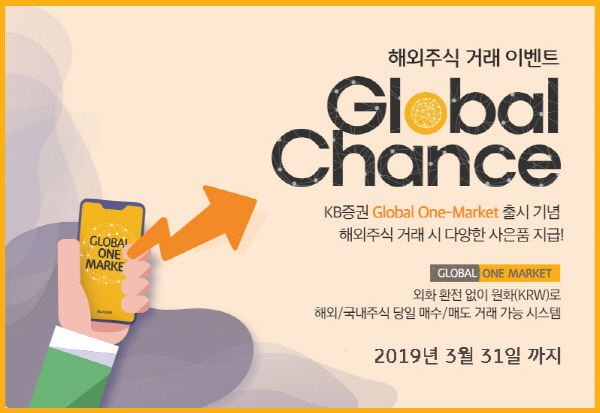 KB증권은 3월 31일까지 해외주식 거래 고객을 대상으로 'Global Chance' 이벤트를 진행한다고 밝혔다. <사진=KB증권>