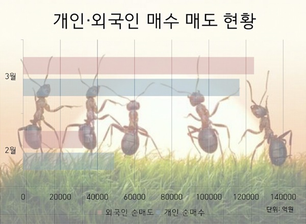 <자료=한국거래소>