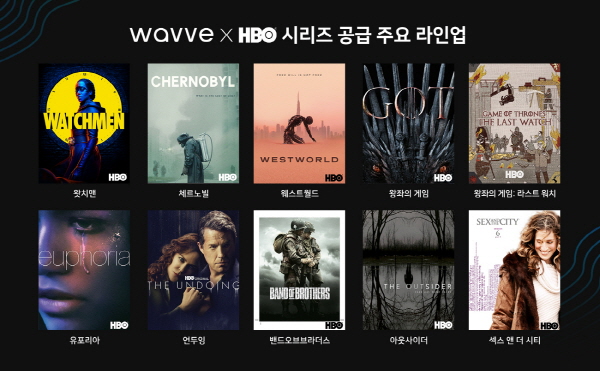 이번 달 22일 웨이브에서 공개될 HBO 주요 작품 목록 <사진=웨이브>