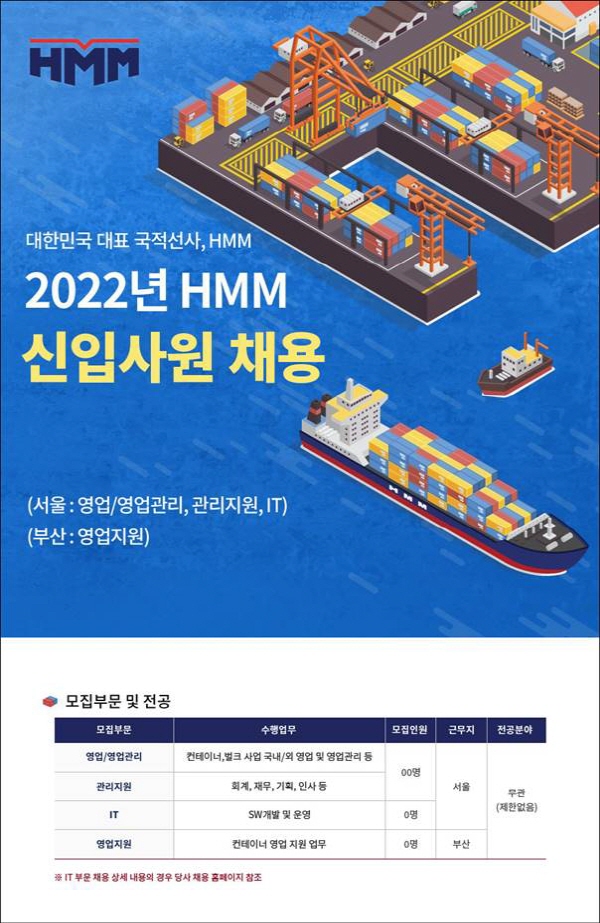 HMM 2022년 신입사원 채용 포스터 <사진=HMM>