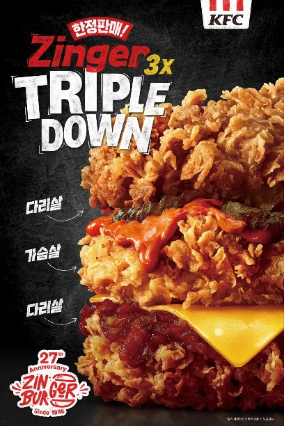 KFC의 징거버거 출시 27주년 기념 메뉴 ‘징거트리플다운’ 포스터 <사진=KFC>