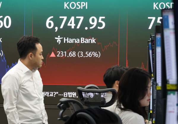 코스피 6700선 강보합 마감