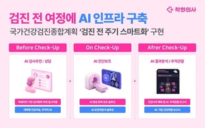 착한의사, AI 건강검진 운영 인프라 구축···AI 기반 검진 전 주기 ... - 뉴스 썸네일 이미지