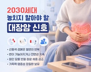20·30대 대장암 신규 환자 5년 새 125% 급증…"젊다고 안심은 금물"